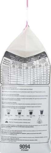 Hill's Science Diet Puppy Small & Mini Dry Dog Food