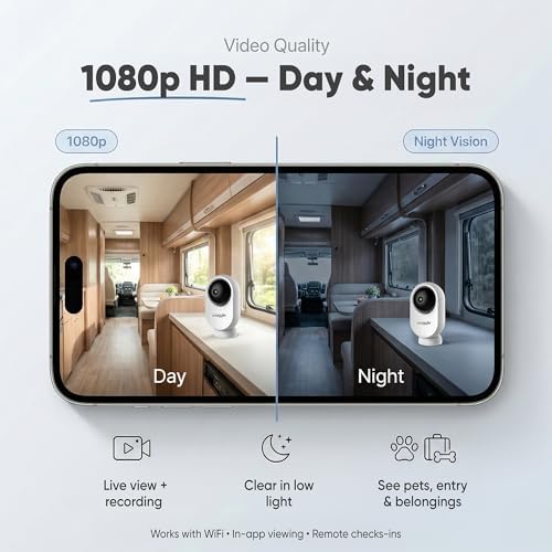 Waggle 4G LTE Pet Monitor Lite + RV Mini Camera