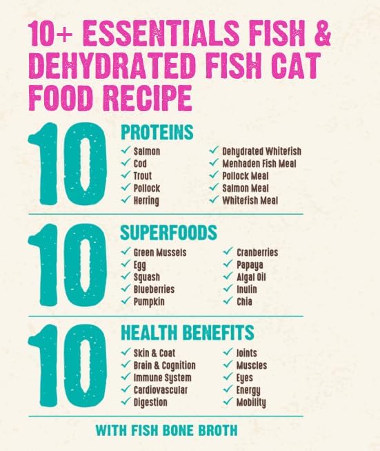 Rawz Cat Dry Food, 10+ Essentials Fish & Dehydrated Fish Recipe