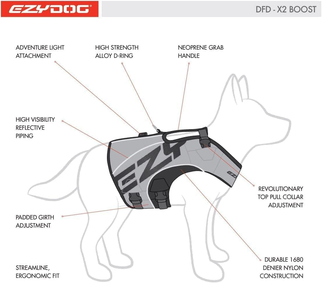 EzyDog DFD X2 Dog Life Jacket, Grab Handle, Reflective Trim - Large