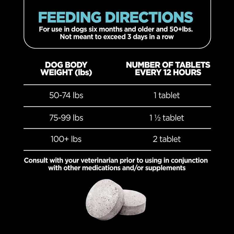 Nutri-Vet Aspirin for Dogs, Dog Aspirin, Pet Essentials