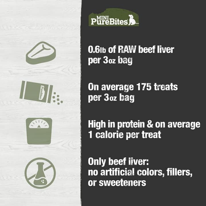 PureBites Mini Beef Single Ingredient Freeze Dried Dog Treats, 3 oz
