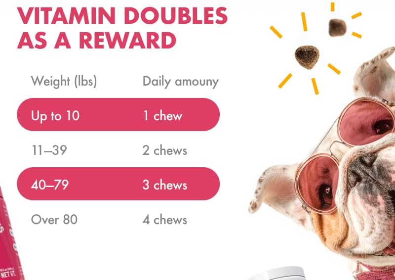 Cranberry UTI Chews for Dogs Bladder Support + D-Mannose Supports