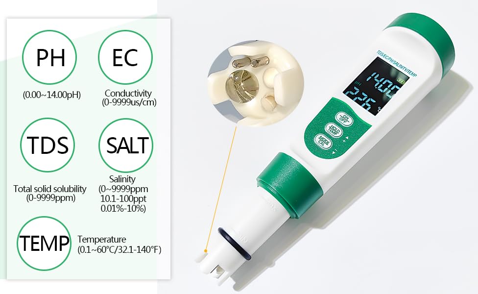 5-in-1 Water Quality Tester: Salinity, pH, TDS
