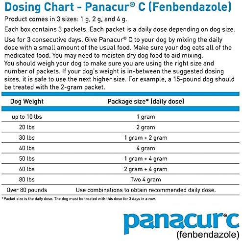 Panacur C Canine Dewormer Dogs 1 Gram Each Packet Treats 10 lbs