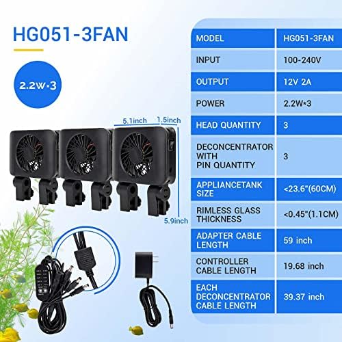 hygger 3 Aquarium Chillers Fan and 1 Holder