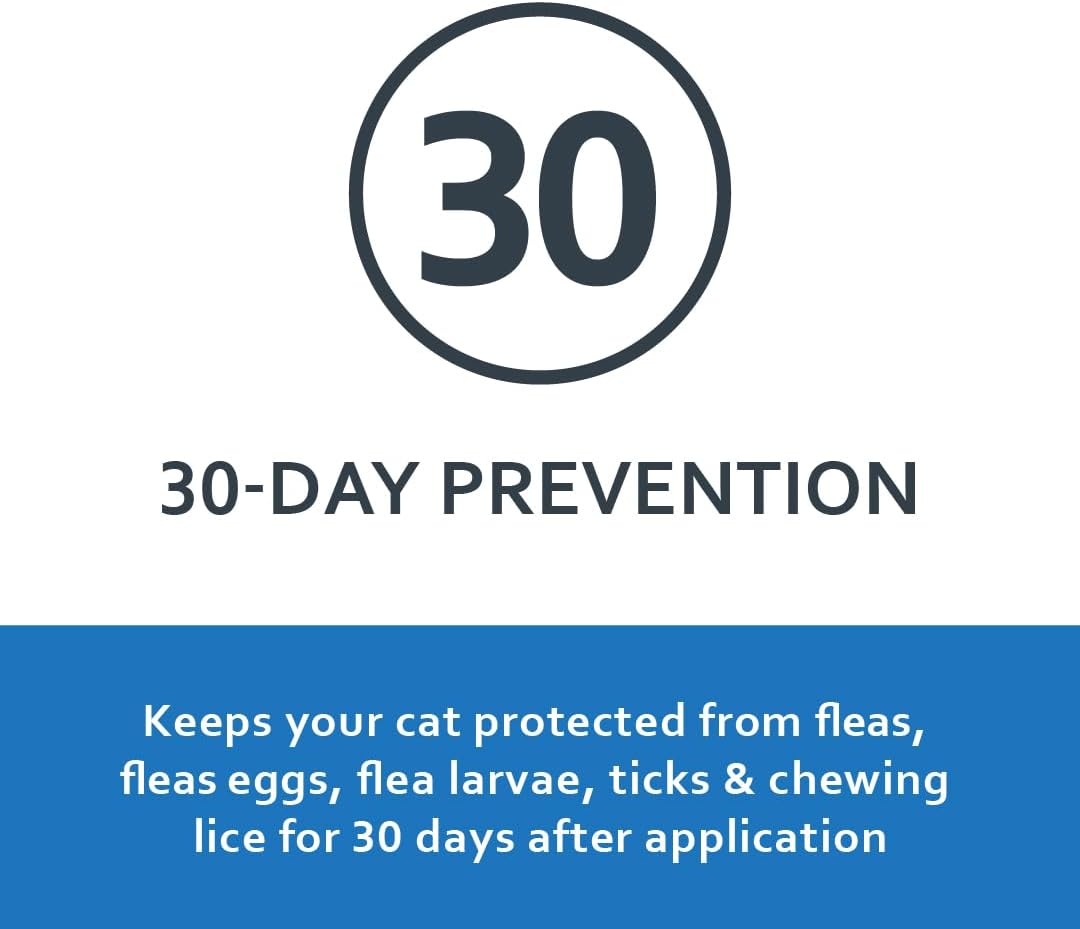Sentry Fiproguard Flea & Tick Prevention for Cats
