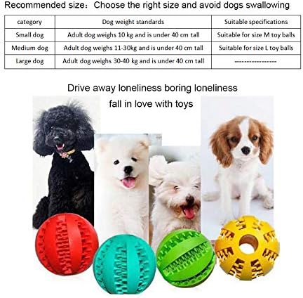 Sunglow 2 Pack Dog Toy Ball,Nontoxic Bite Resistant Teething Toys