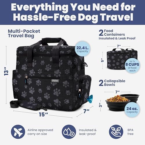 Rubyloo Pet Travel Bundle – Original Doggy Bag + Vet-Approved Pet
