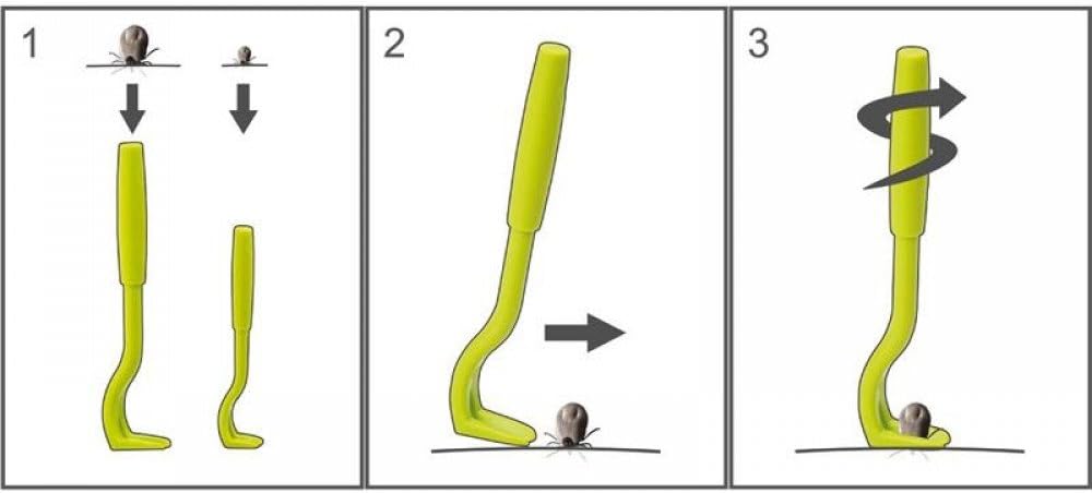 Tick Twister Tick Remover Set Small Large