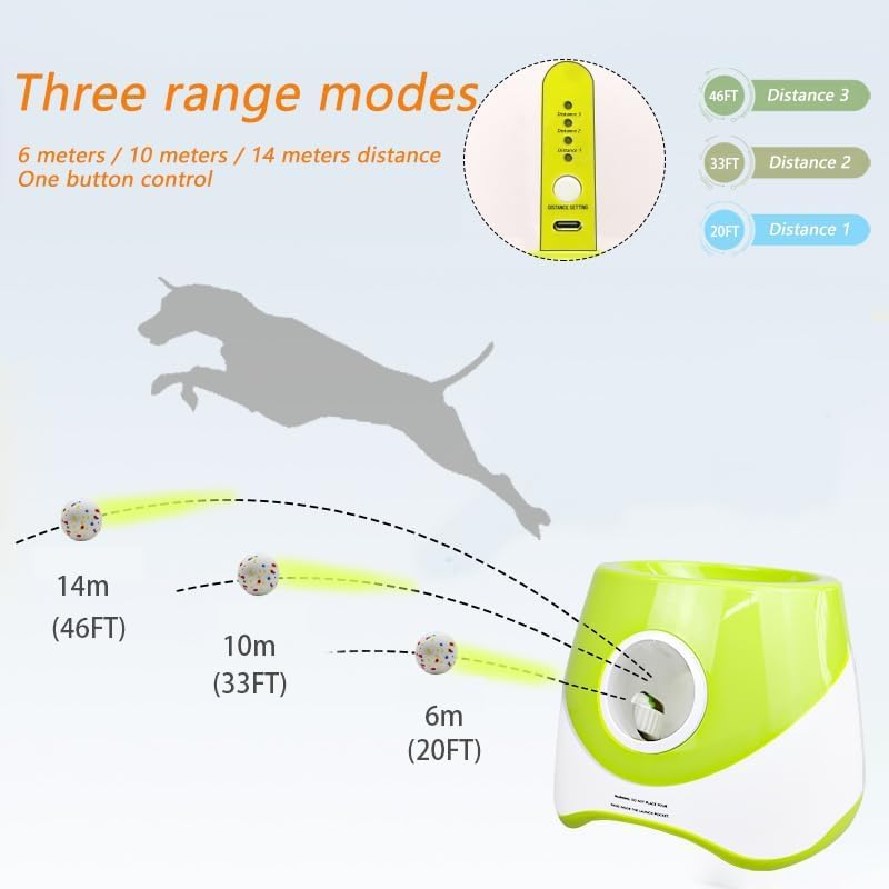 Automatic Ball Launcher for Dogs, 3 Distance Settings