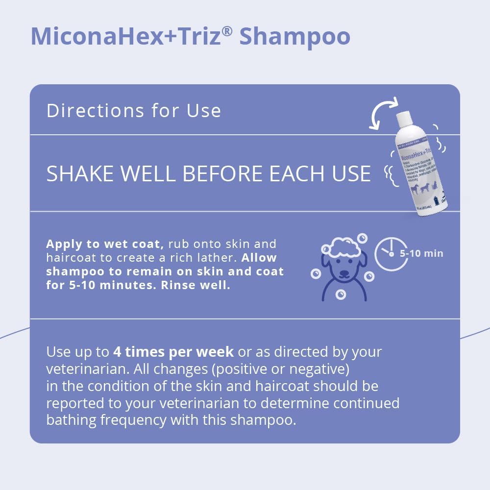 MiconaHex+Triz Shampoo for Dogs, Cats and Horses, Unscented