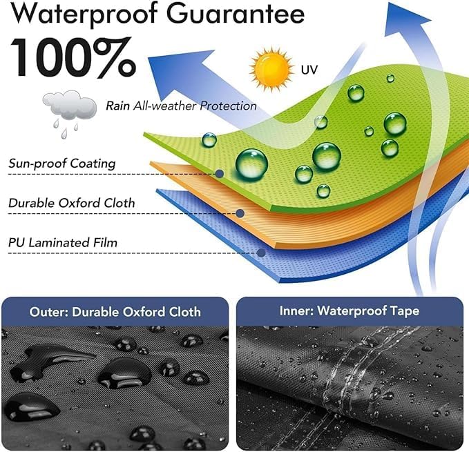 Outdoor Dog Kennel Cover 10' x 10' Replaceable Top Cover