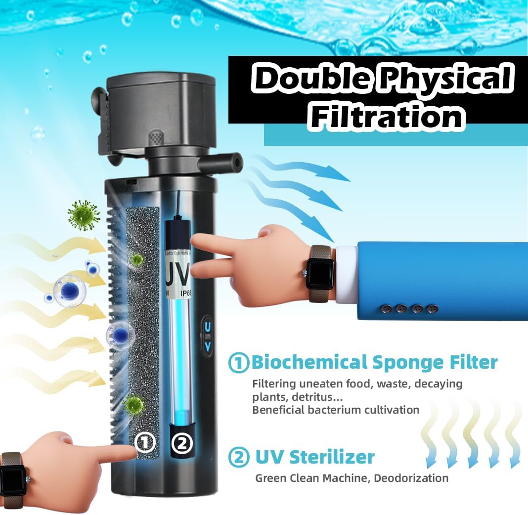 COOSPIDER Aquarium Filter with 7W U-V Light 300GPH for 75-200 Gallon