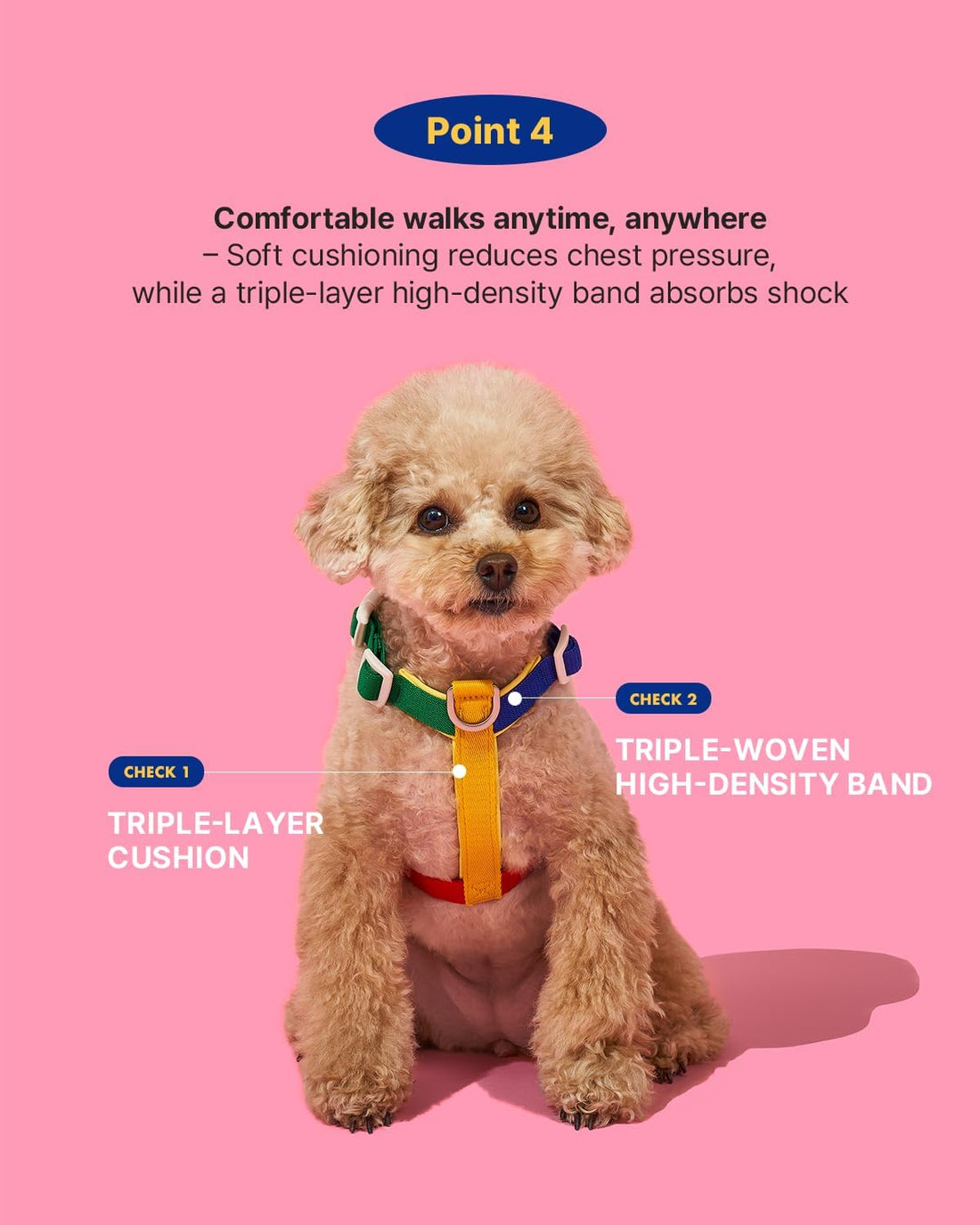 PETHROOM × Wiggle Wiggle Smile We Love Dog Backpack Harness with Leash