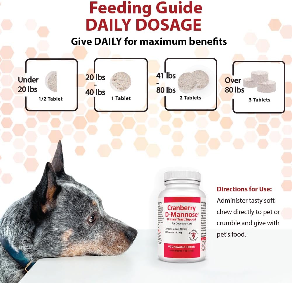 Cranberry D-Mannose Urinary Tract Supplement for Dogs & Cats