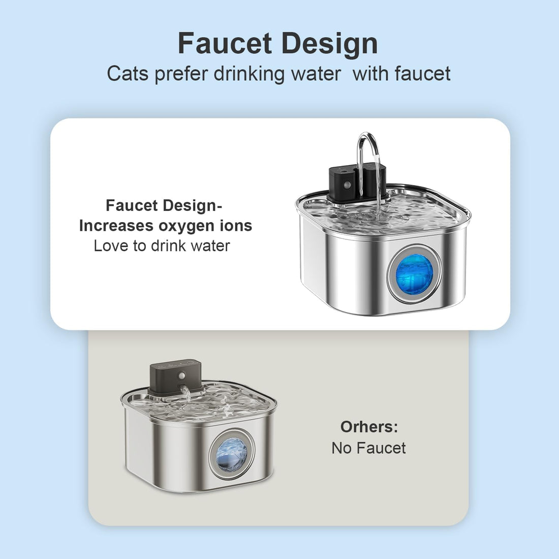 Cat Water Fountain Wireless,Stainless Steel-Rechargeable- Battery