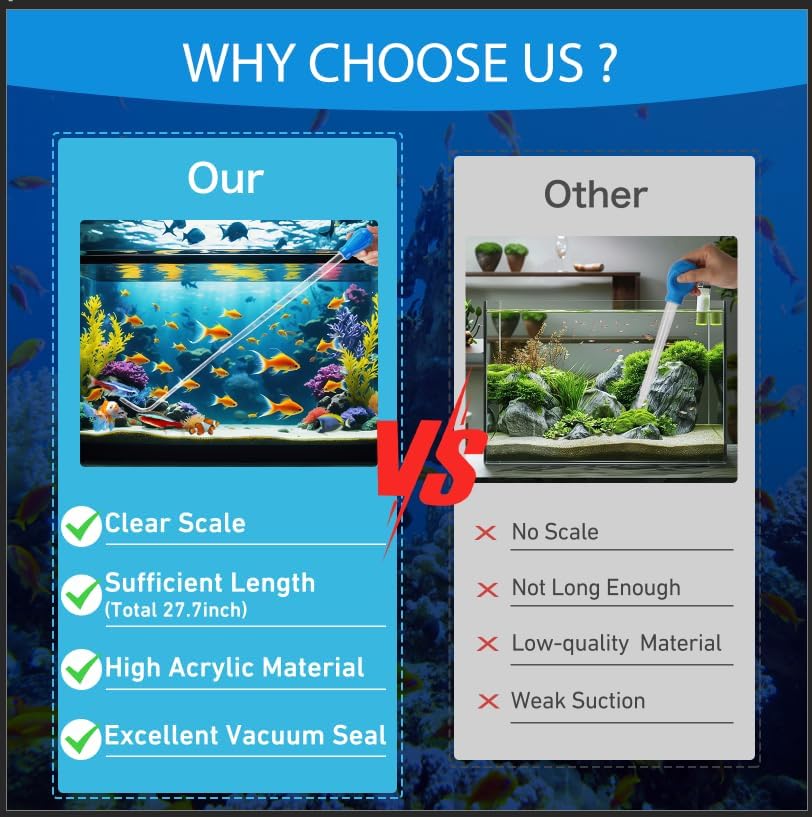 27.7IN Extra Long Turkey Baster for Aquarium Coral Fish Feeder,Blue