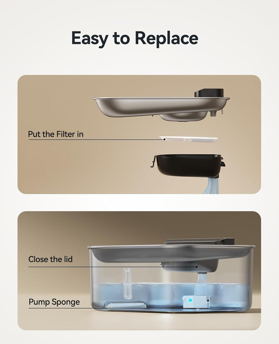 FEELNEEDY 6 Packs Dog Water Fountain Filters & 6 Packs Pump Filters