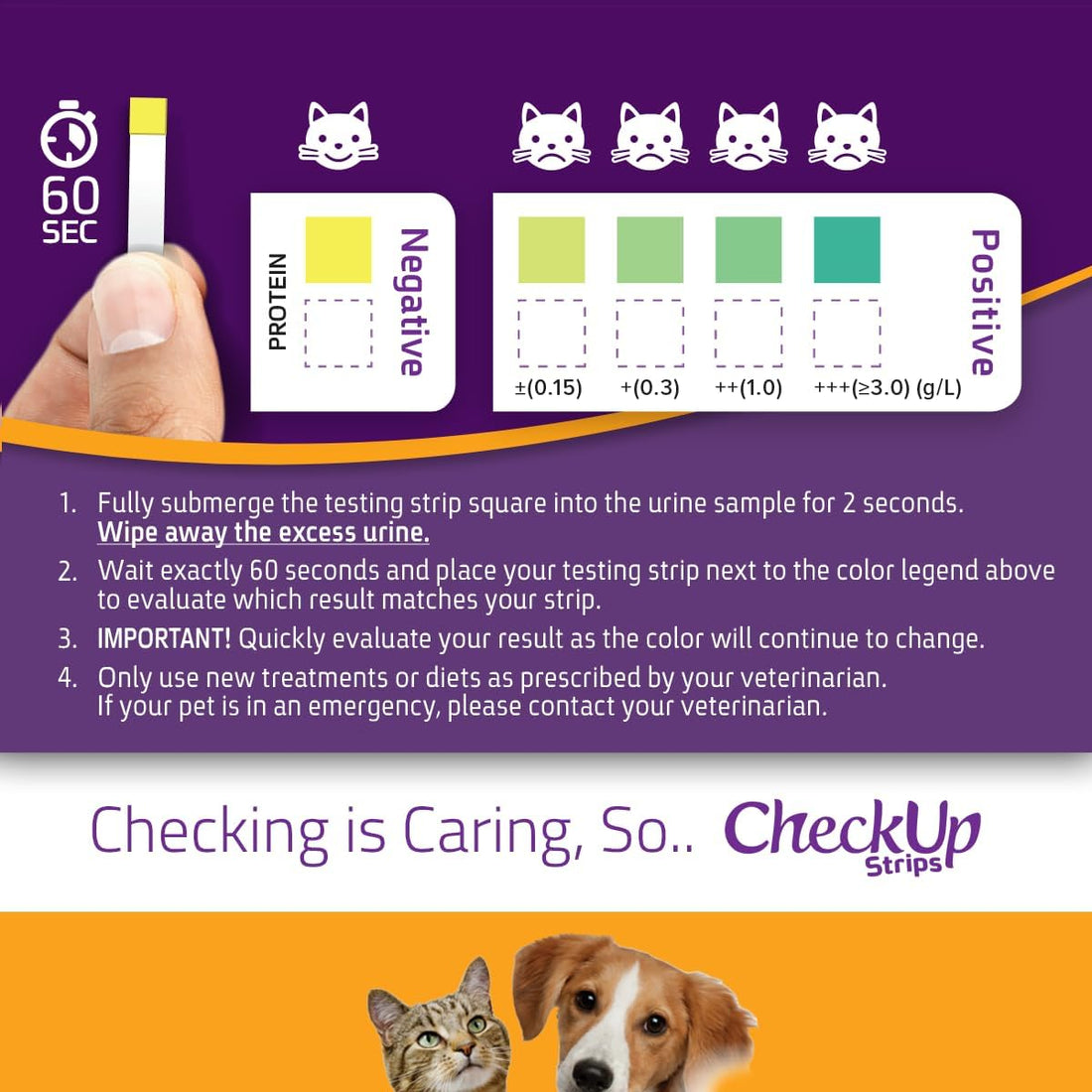CheckUp Testing Strips x 50
