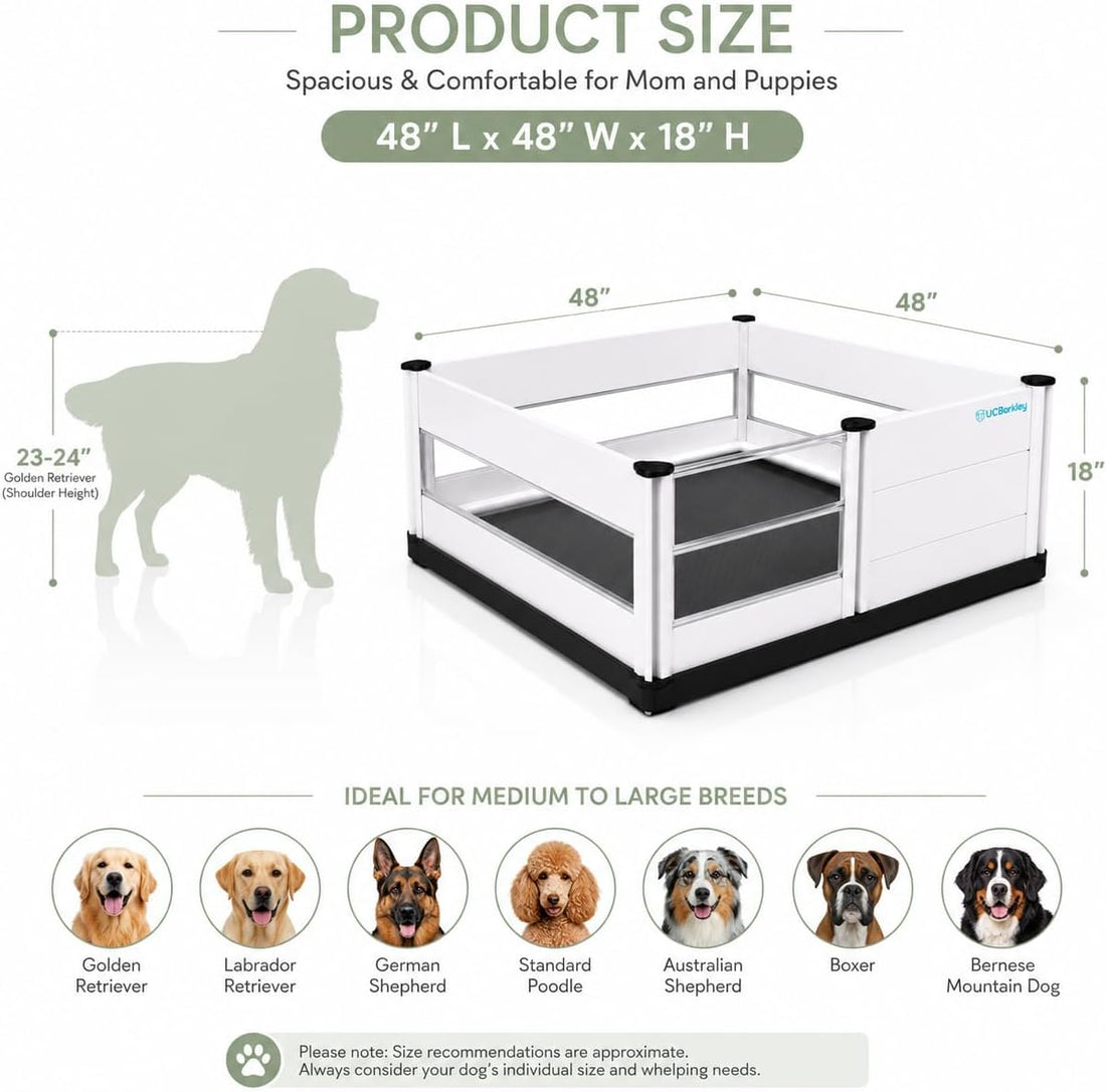 Whelping Box for Dogs and Puppies with Clear Window Panel – Modular