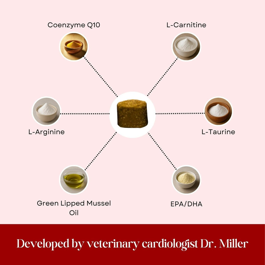 CardioChew Heart Supplement for Dogs – Vet Formulated with Taurine