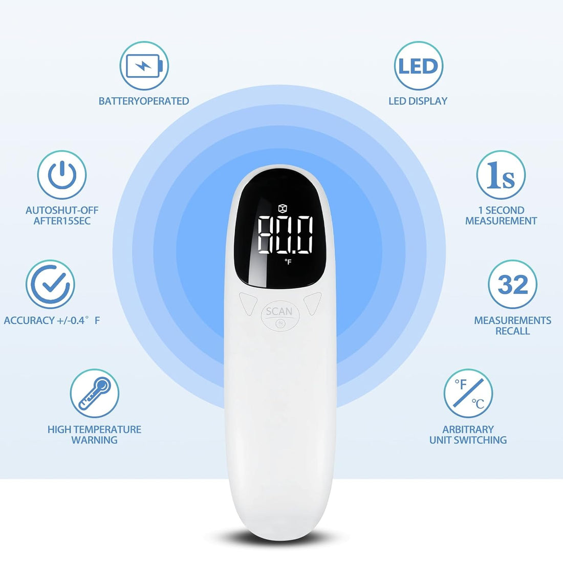 Cat and Dog Ear Temperature Monitor, Pet Only Thermometer