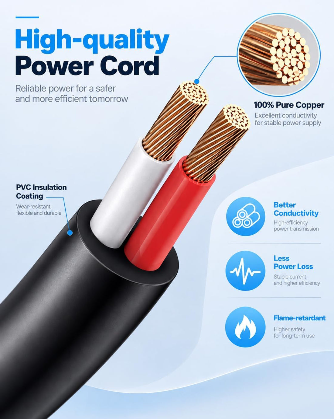 10V 0.63A Power Adapter Compatible with Bissell 3180 3182 3181 Stain