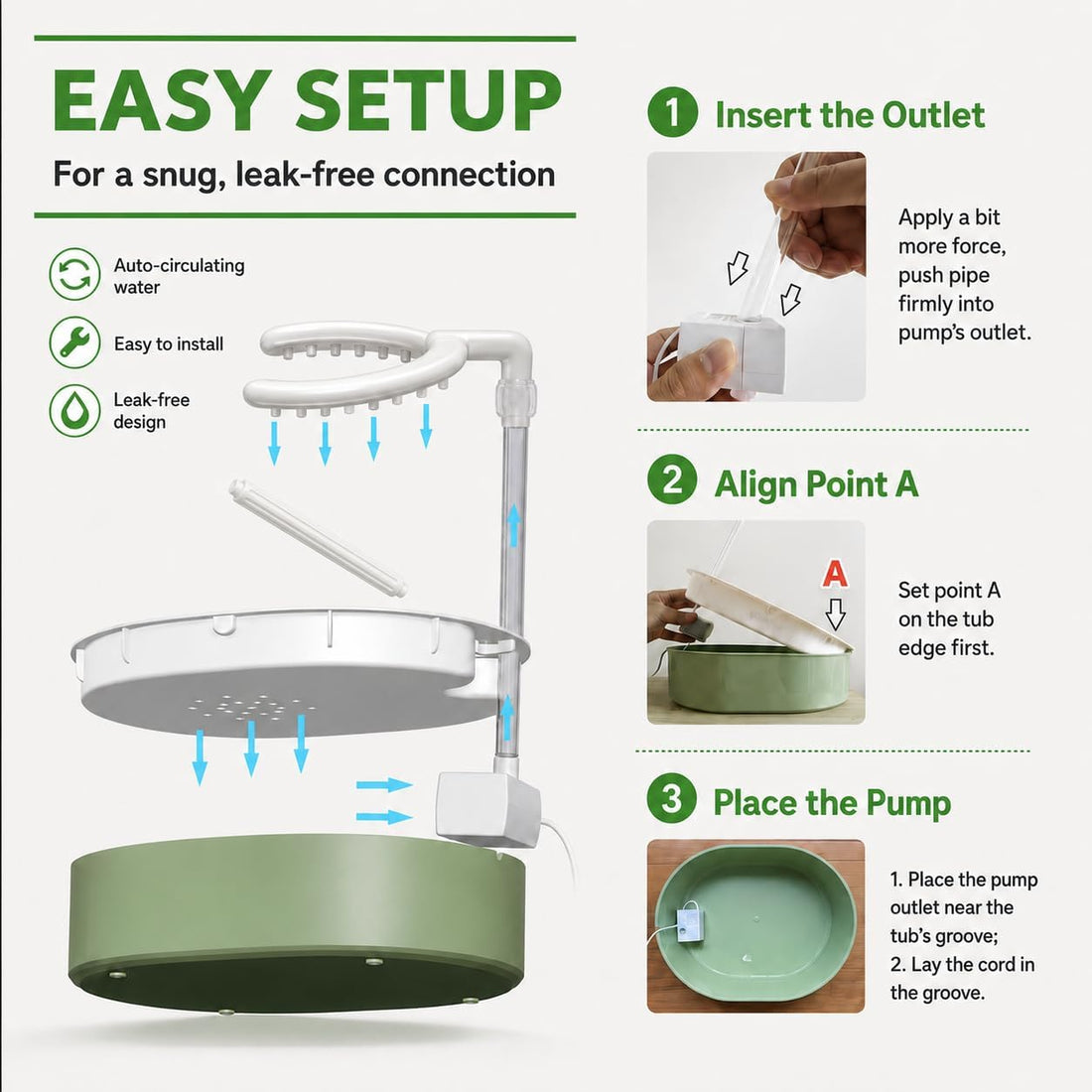 Automatic Bird Bath for Indoor Cages, Parakeets & Cockatiels