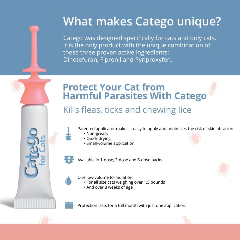 Catego for Cats Flea and Tick Treatment & Prevention 1-Month Supply