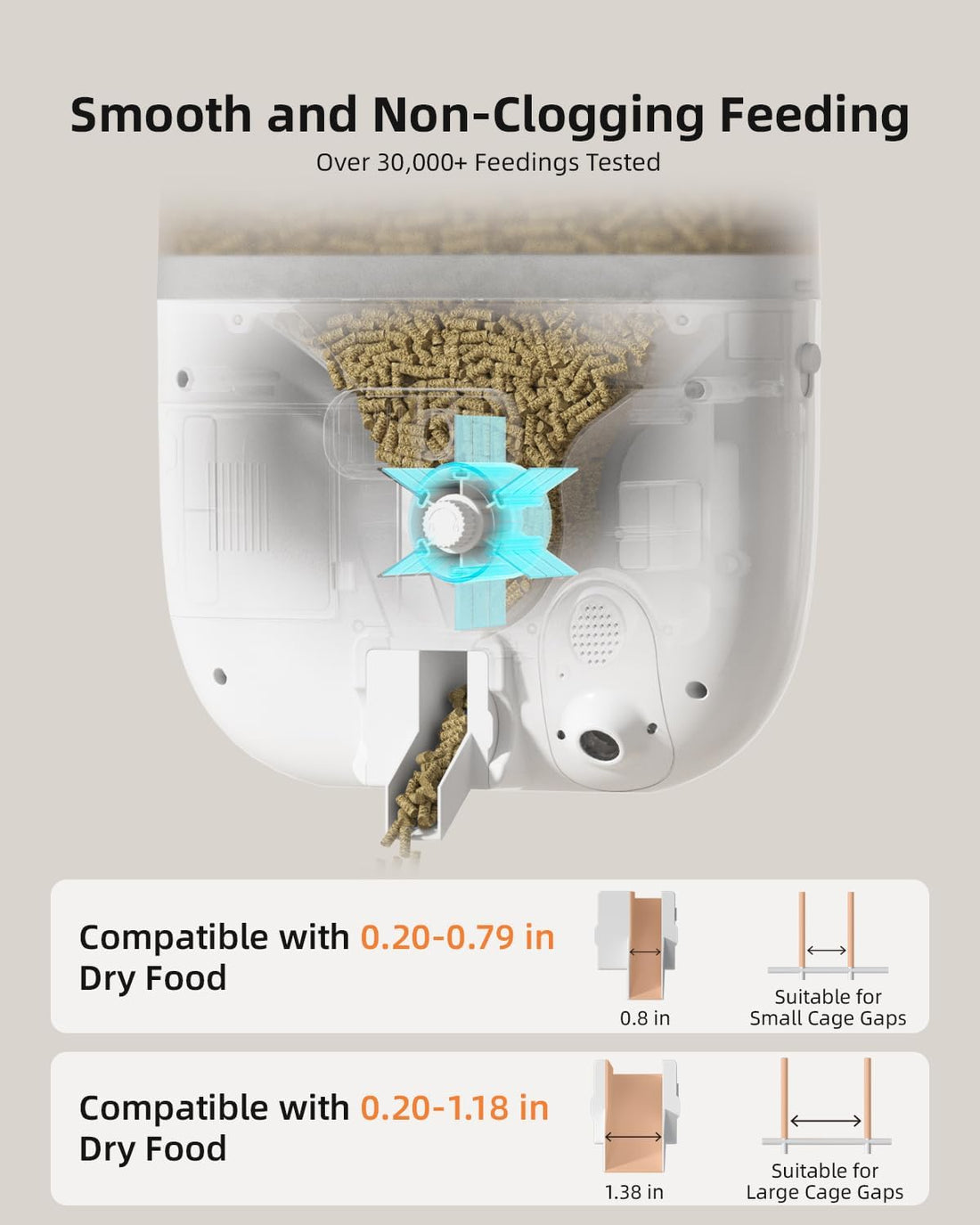 Sandpoy Hanging Automatic Rabbit Feeder with 1080P Camera for Cages
