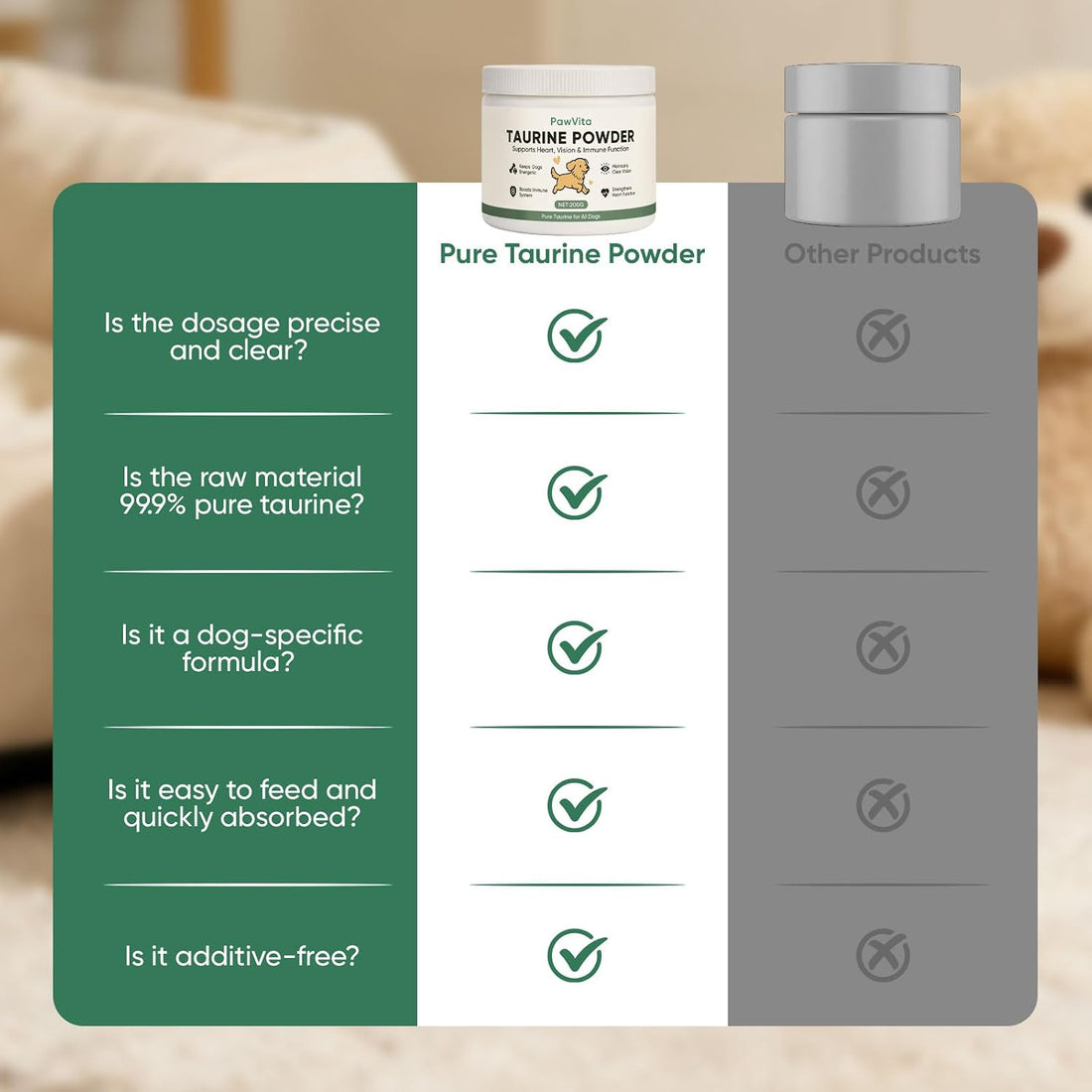 PawVita Pure Taurine Powder, Taurine Supplement for Dogs