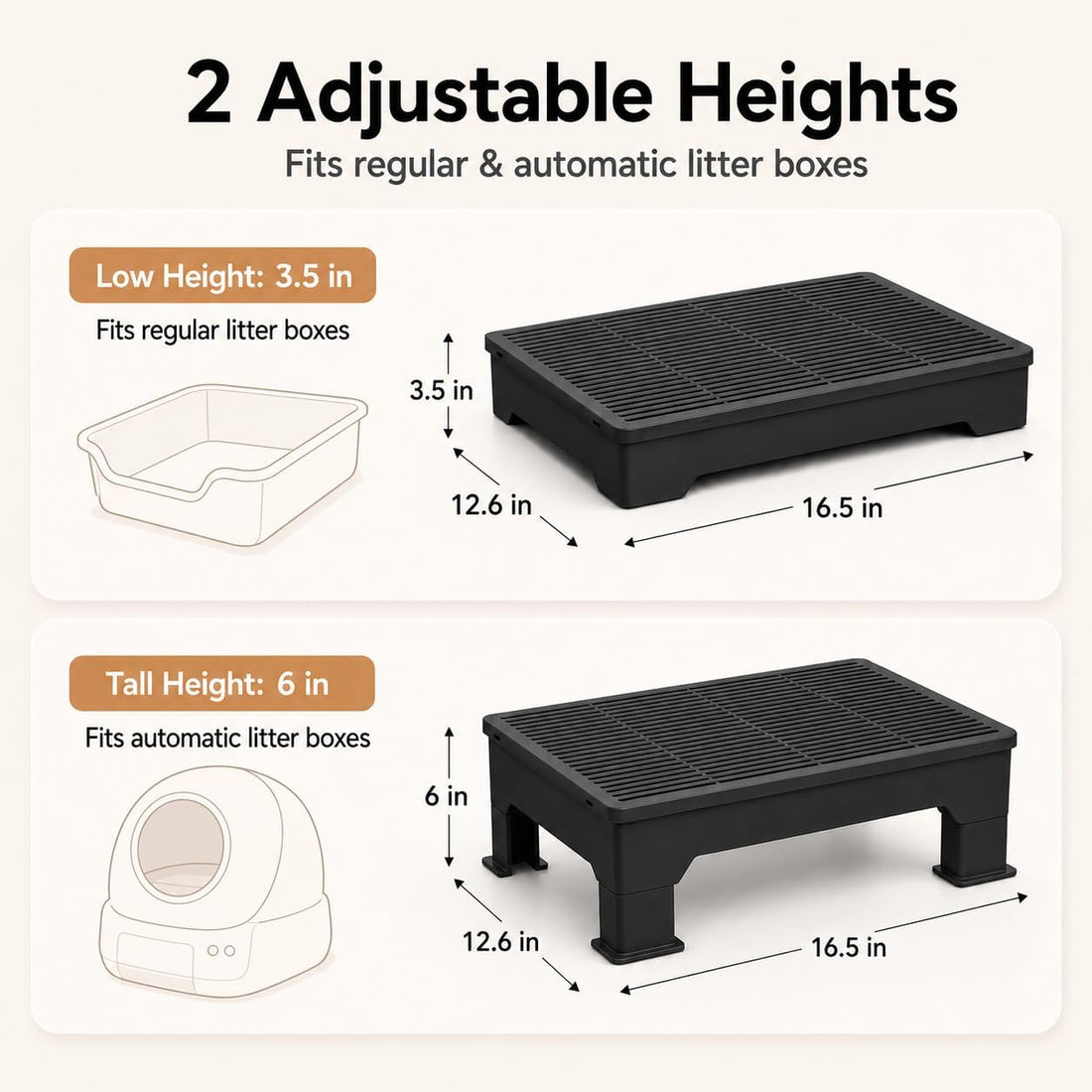 Litter Box Step for Automatic Litter Boxes