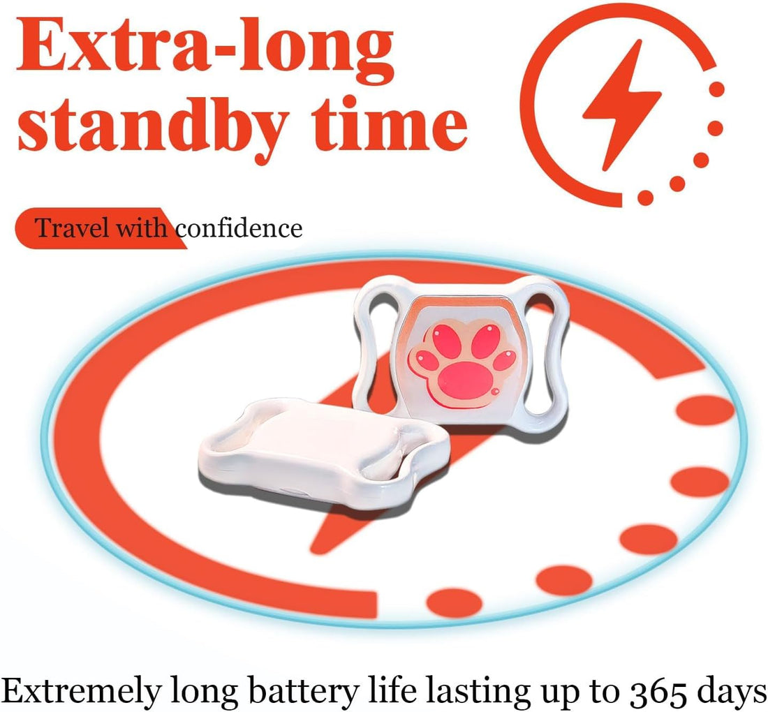 Pet GPS Tracker for Dogs & Cats