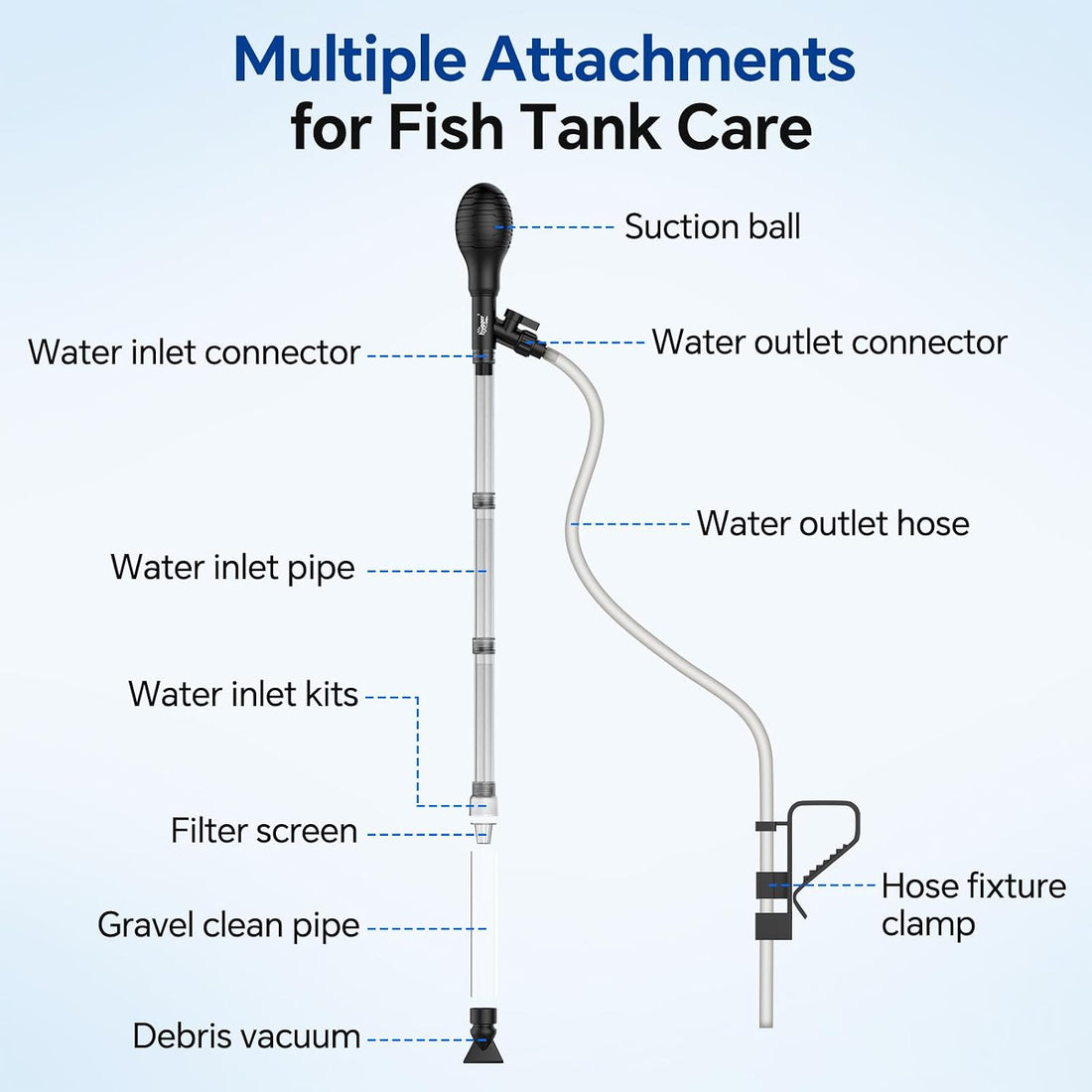 hygger Aquarium Gravel Vacuum Siphon