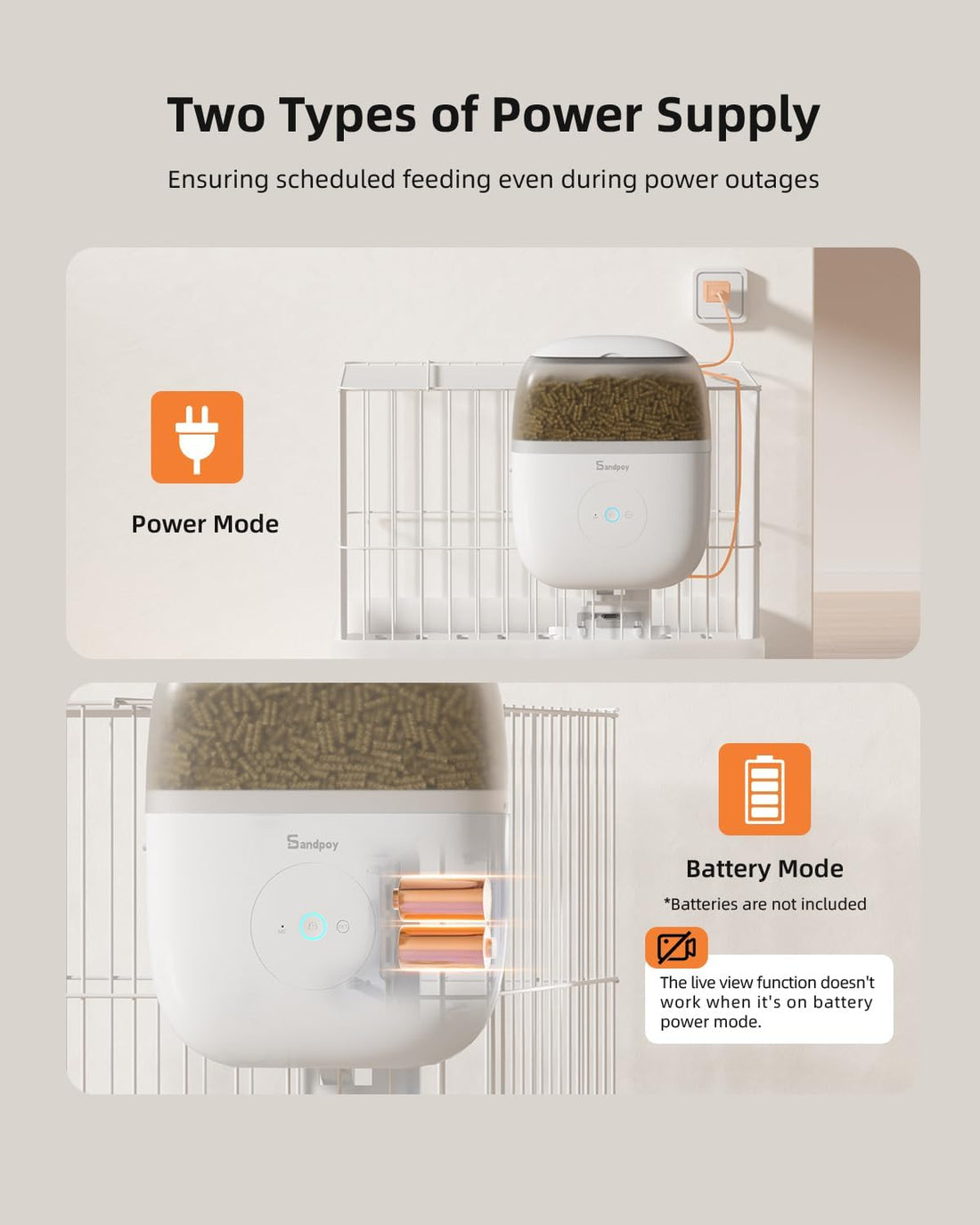 Sandpoy Hanging Automatic Rabbit Feeder with 1080P Camera for Cages