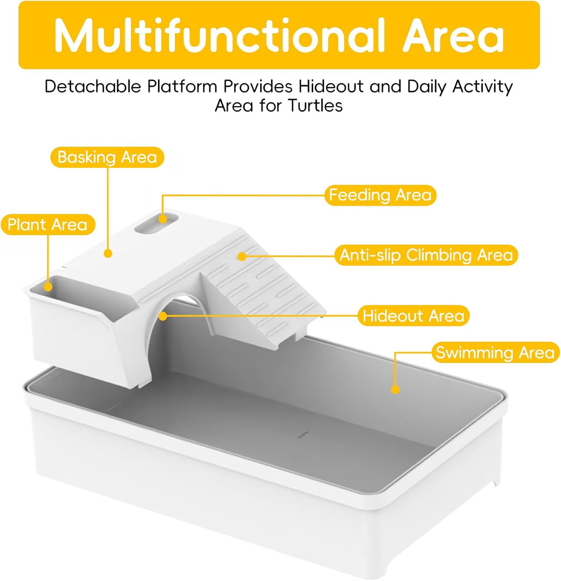 Turtle Tank Starter Kit for Baby Turtle,6.57 Gallon Aquarium Medium