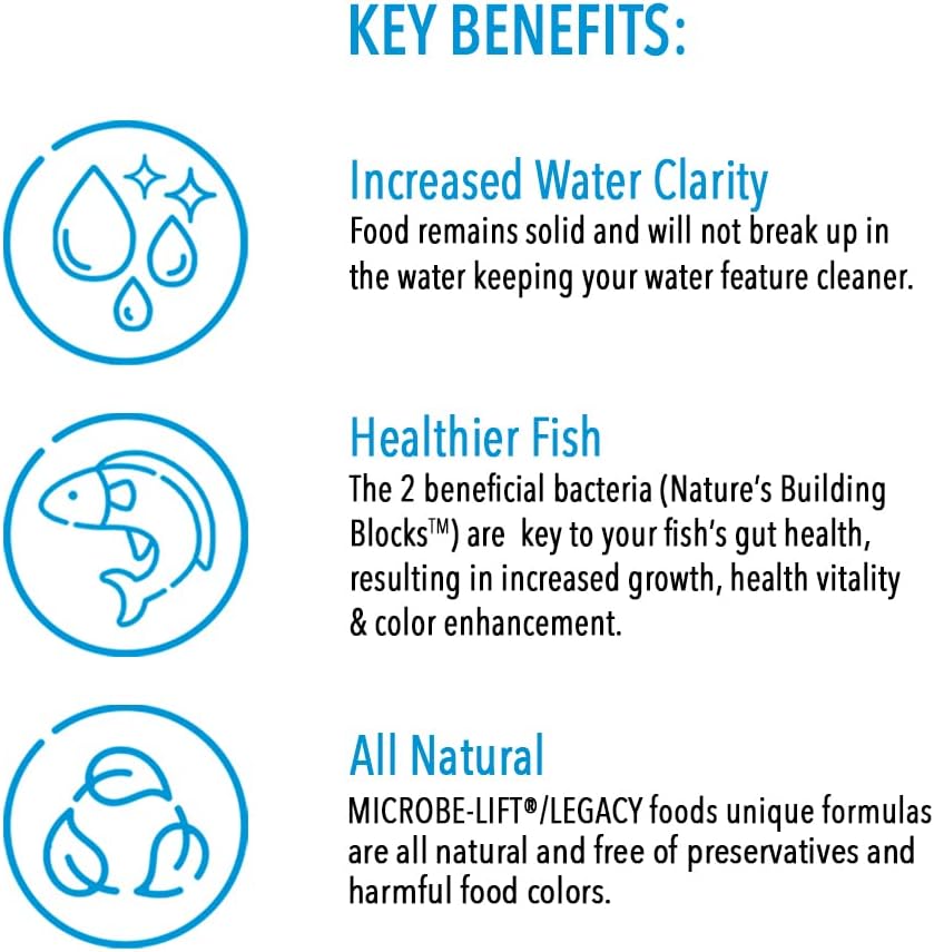 MICROBE-LIFT Sinking Fish Food Pellets for Ponds, Water Gardens