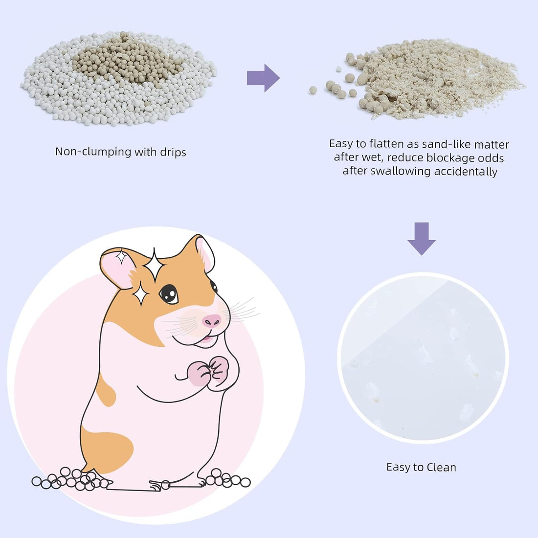 Niteangel Training Litter Potty Sand: 1.4 L x 2 Absorb Odor & No Dust