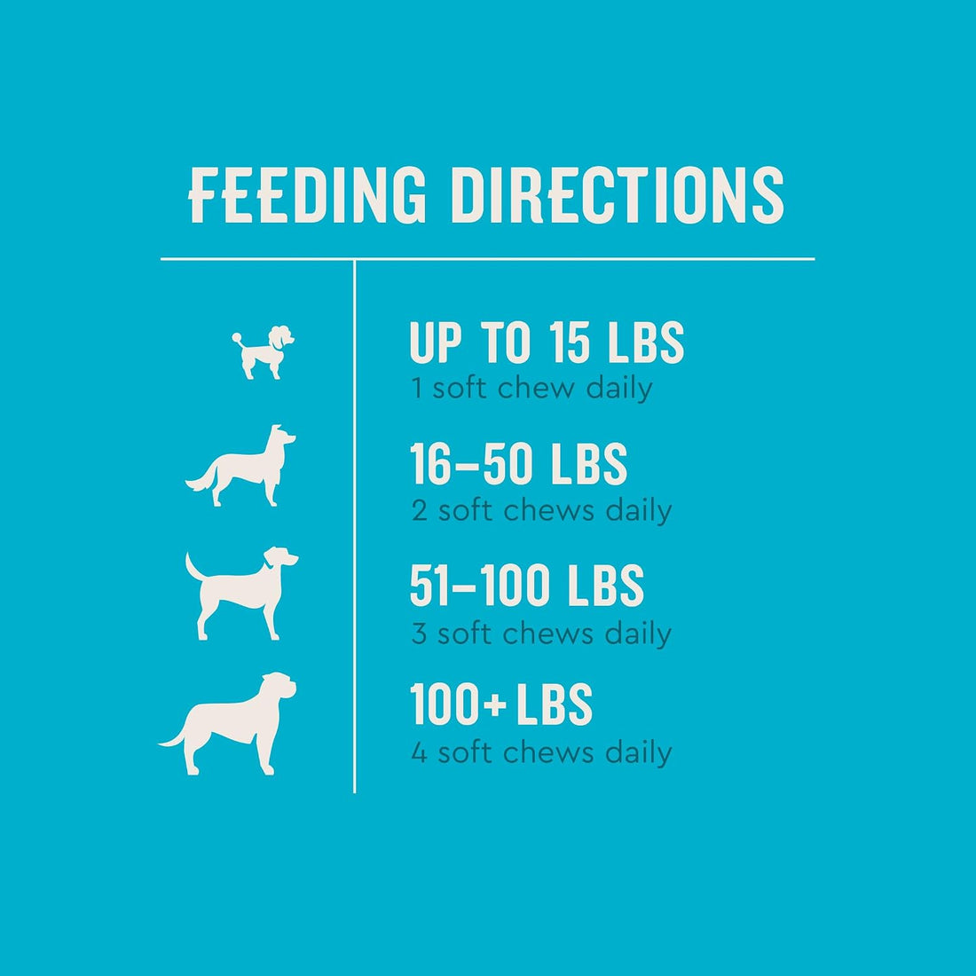 VetIQ Multivitamin for Dogs, Brain, Immune & Digestive, 90ct