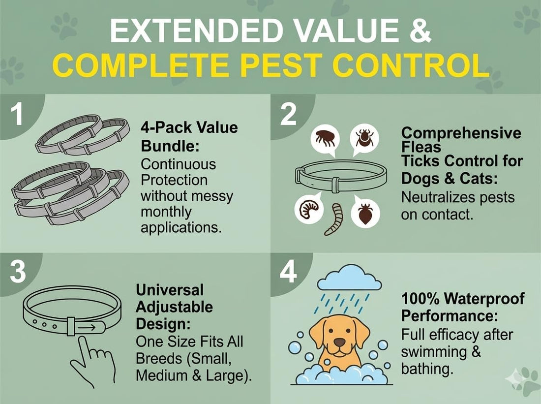Flea and Tick Prevention for Dogs - Flea Collar - 4 Count - Adjustable