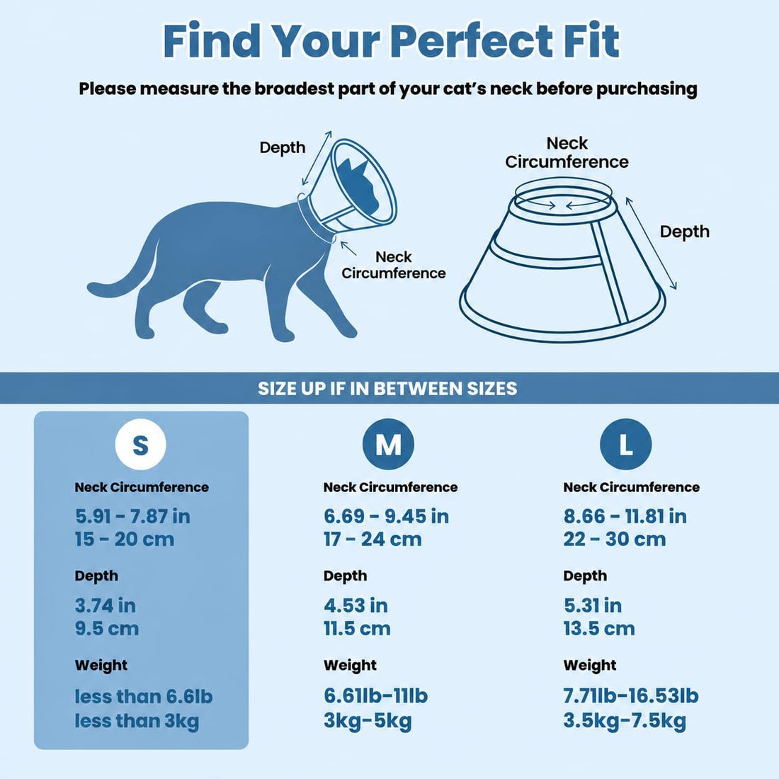 Avont Soft Mesh Cat Cone, Adjustable Anti-Lick E-Collar (Pink S)