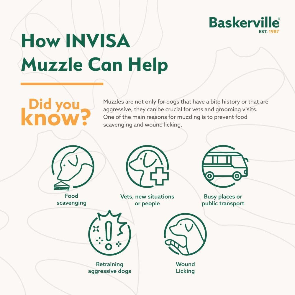 Baskerville INVISA Basket Dog Muzzle | Size