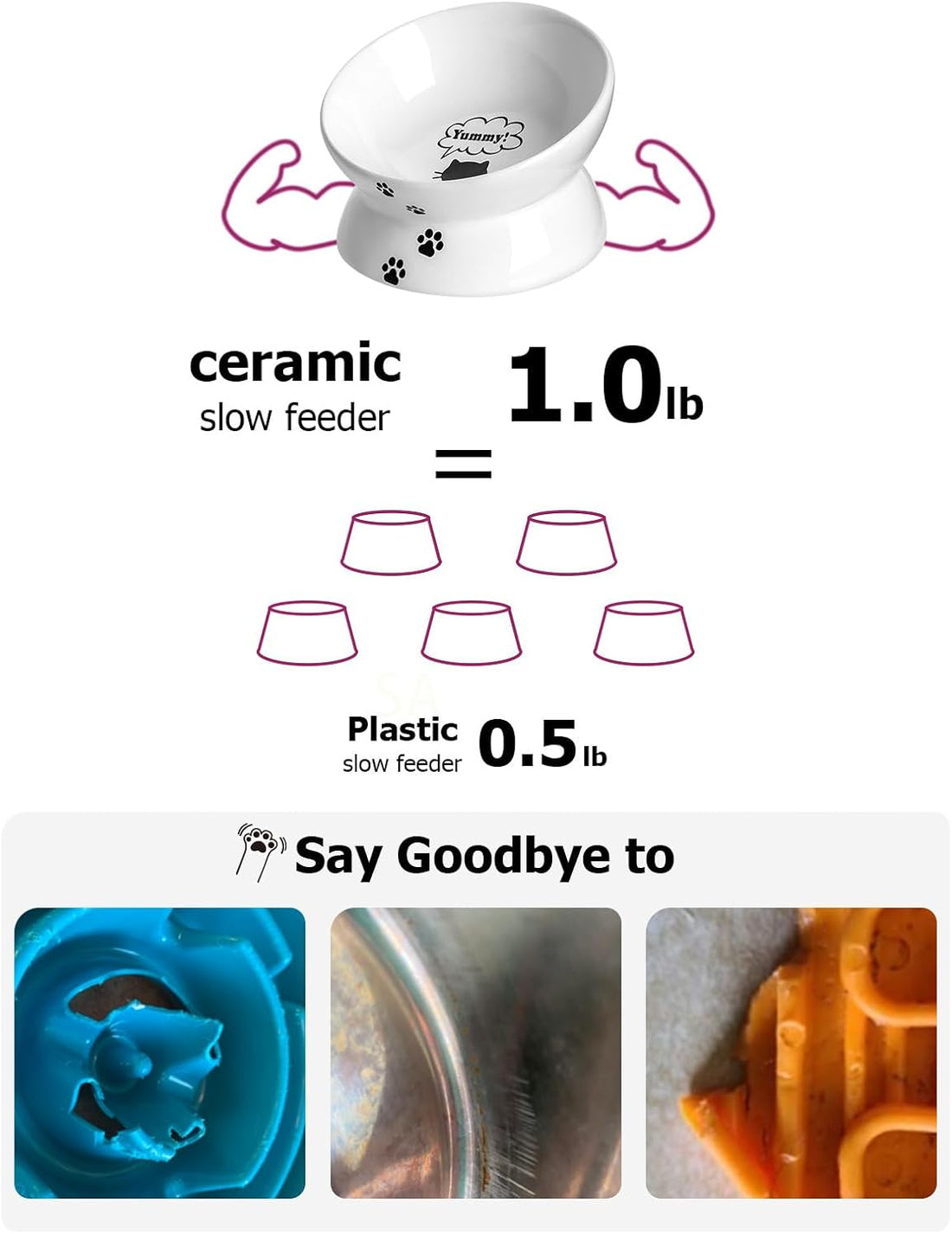Y YHY Cat Bowl Anti Vomiting, Raised Food Bowls, Tilted Elevated Bowl