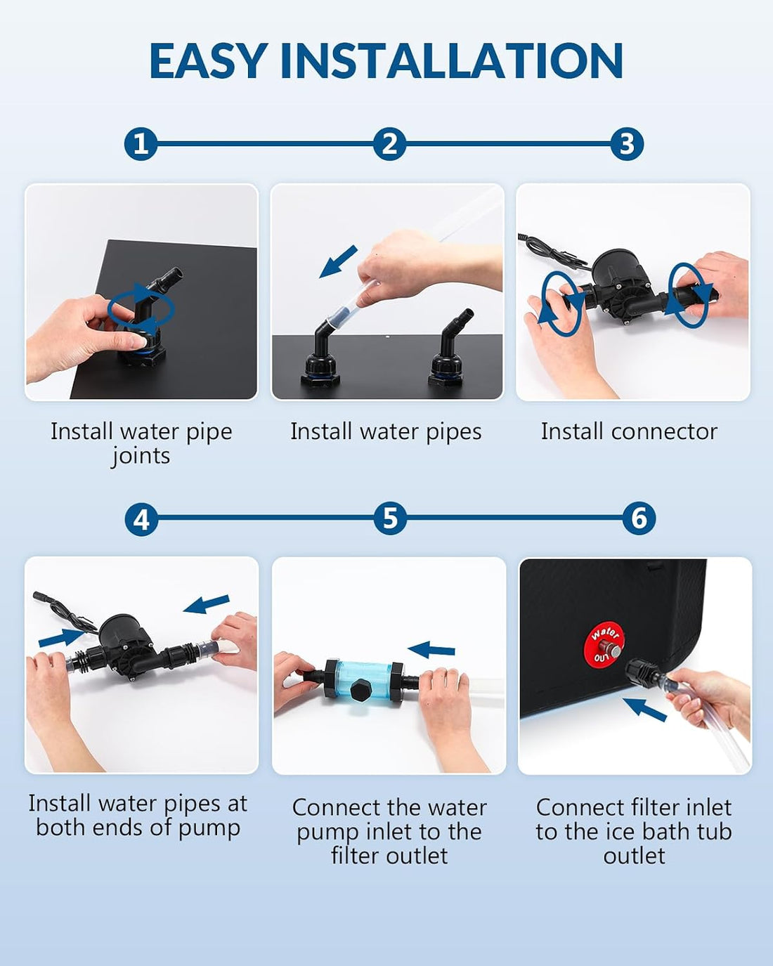 BAOSHISHAN Ice Bath Accessories Kit for Ice Bath Tub & Chiller Systems