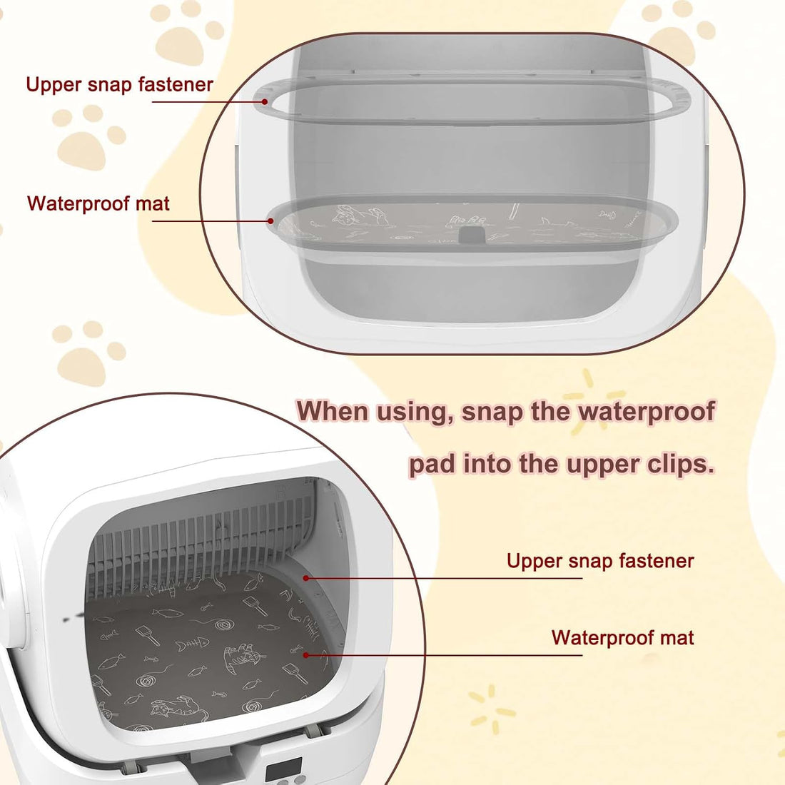 Designed Waterproof Pads for the Bottom of Mintakawa Automatic Litter