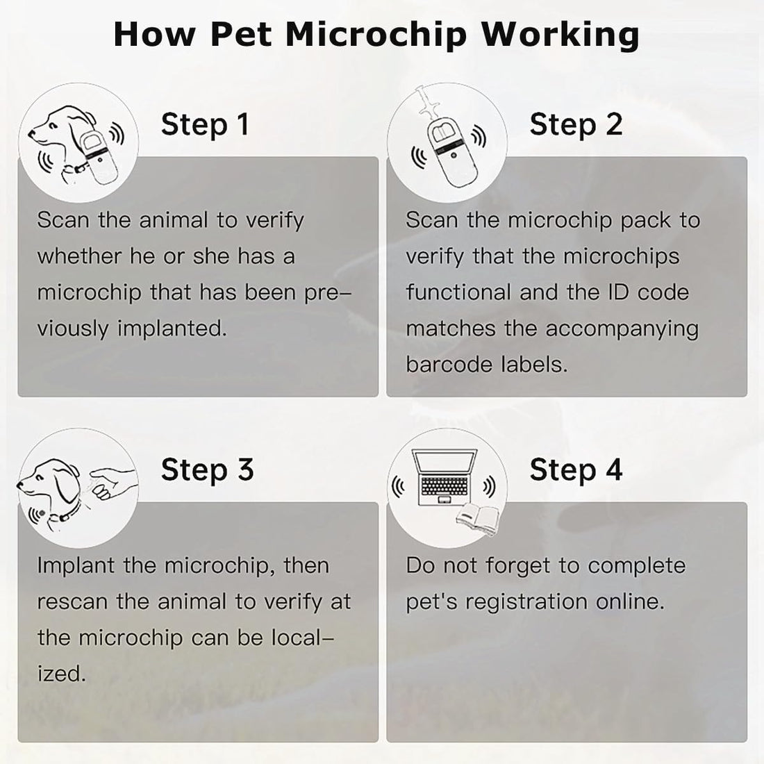 2Packs 2.12x12mm,Universal Pet Microchip Animals Implant Chip