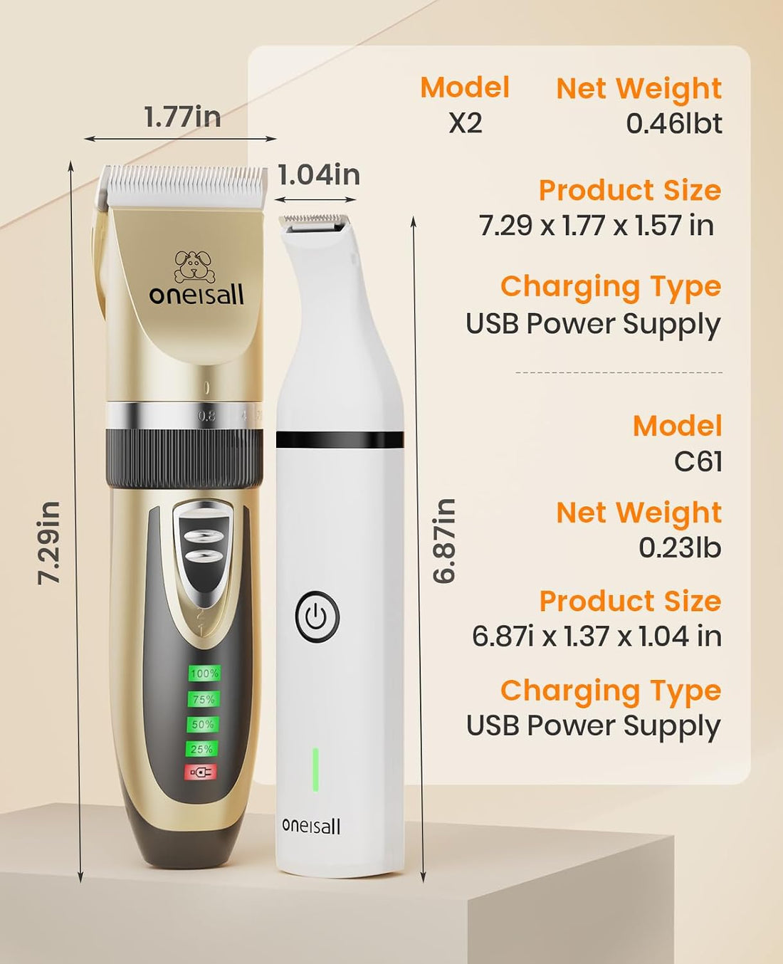 oneisall Dog Clippers and Paw Trimmer Kit 2 in 1 Low Noise Cordless