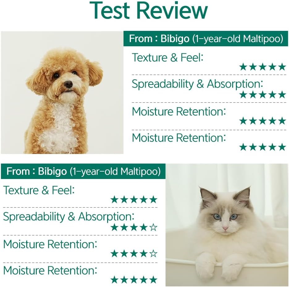 Kinette Pet Grooming Set for Dogs and Cats
