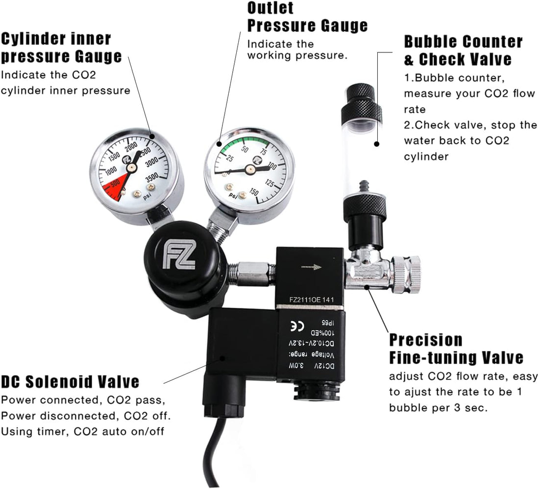 FZONE Aquarium CO2 Regulator for CGA320 Side Open CO2 Cylinder